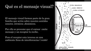 Qué es el mensaje visual?
El mensaje visual forman parte de la gran
familia que actúa sobre nuestro sentidos
sonoros ,térmicos ,dinámicos.
Por ello se presume que el emisor emite
mensaje y un receptor lo recibe.
Pero el receptor esta inversa en una
ambiente lleno de interferencias ( ruido)
 