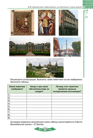239
Рассмотрите иллюстрации. Выясните, какие памятники на них изображены.
Заполните таблицу.
Какой памятник
изображен?
Когда и при каких
обстоятельствах он
создан?
Почему этот памятник
является ценным
историческим источником?
1.
2.
3.
4.
5.
6.
7.
8.
9.
За каждую правильно заполненную строку таблицы засчитывайте по 3 балла.
Максимальная оценка – 27 баллов.
§ 29. Путешествие продолжается, или Вспомним о самом важном
 
