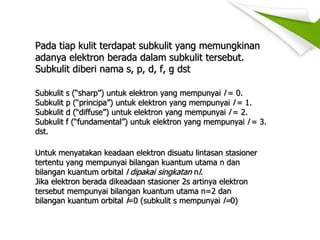 Subkulit S.pdf 2_Teori_Pita_dan_konduktifitas.pdf