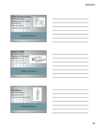 Perio handout | PDF