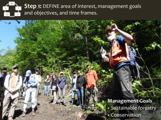 Management Goals
 Sustainable forestry
 Conservation
1
2
34
5 Step 1: DEFINE area of interest, management goals
and objectives, and time frames.
 