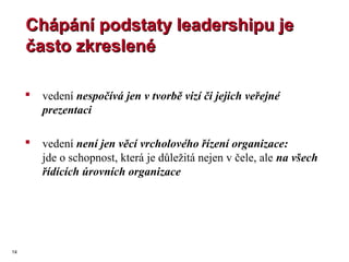 Leadership v praxi – doc. PhDr. Ing. Jan Urban, CSc.