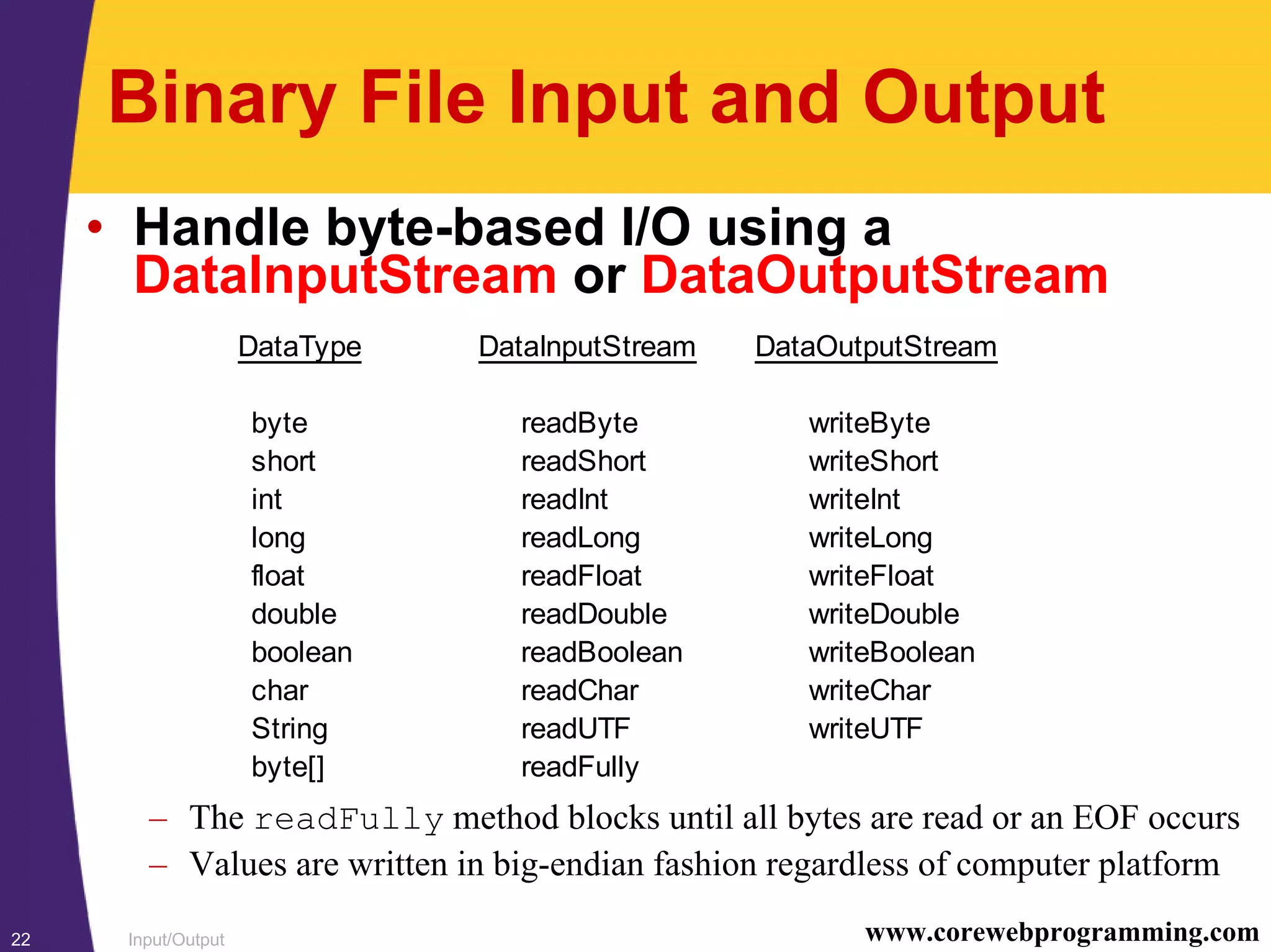 Input/Output22 www.corewebprogramming.com
Binary File Input and Output
• Handle byte-based I/O using a
DataInputStream or DataOutputStream
– The readFully method blocks until all bytes are read or an EOF occurs
– Values are written in big-endian fashion regardless of computer platform
DataType DataInputStream DataOutputStream
byte readByte writeByte
short readShort writeShort
int readInt writeInt
long readLong writeLong
float readFloat writeFloat
double readDouble writeDouble
boolean readBoolean writeBoolean
char readChar writeChar
String readUTF writeUTF
byte[] readFully
 
