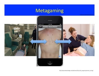 hjp://www.hollandcollege.com/admissions/full_?me_programs/prac?cal_nursing/	
  
Metagaming	
  
©Bauman	
  2012	
  Rights	
  Reserved	
  
 