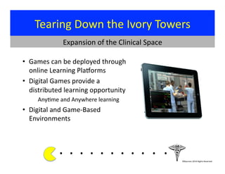 Tearing	
  Down	
  the	
  Ivory	
  Towers	
  
•  Games	
  can	
  be	
  deployed	
  through	
  
online	
  Learning	
  Plavorms	
  
•  Digital	
  Games	
  provide	
  a	
  
distributed	
  learning	
  opportunity	
  
	
  Any?me	
  and	
  Anywhere	
  learning	
  
•  Digital	
  and	
  Game-­‐Based	
  
Environments	
  
.	
  .	
  .	
  .	
  .	
  .	
  .	
  .	
  . 	
  . 	
  .	
  	
  	
  	
  	
  	
  	
  ©Bauman	
  2014	
  Rights	
  Reserved	
  
Expansion	
  of	
  the	
  Clinical	
  Space	
  
 