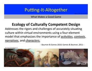 Pu{ng-­‐It-­‐Altogether	
  
©Bauman	
  2014	
  Rights	
  Reserved	
  
Ecology	
  of	
  Culturally	
  Competent	
  Design	
  
Addresses	
  the	
  rigors	
  and	
  challenges	
  of	
  accurately	
  situa?ng	
  
culture	
  within	
  virtual	
  environments	
  using	
  a	
  four-­‐element	
  
model	
  that	
  emphasizes	
  the	
  importance	
  of	
  ac:vi:es,	
  contexts,	
  
narra:ves,	
  and	
  characters.
-­‐	
  Bauman	
  &	
  Games	
  2010;	
  Games	
  &	
  Bauman,	
  2011	
  -­‐	
  	
  
hjp://www.thehealingblade.com	
  	
  
What	
  Makes	
  a	
  Good	
  Game	
  
 