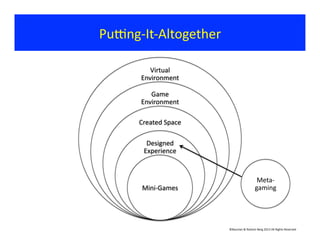 Pu{ng-­‐It-­‐Altogether	
  
©Bauman	
  &	
  Ralston-­‐Berg	
  2013	
  All	
  Rights	
  Reserved	
  
Virtual	
  
Environment	
  
Game	
  
Environment	
  
Created	
  Space	
  
Designed	
  
Experience	
  
Mini-­‐Games	
  
Meta-­‐
gaming	
  
 