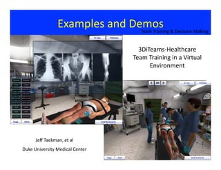 3DiTeams-­‐Healthcare	
  
Team	
  Training	
  in	
  a	
  Virtual	
  
Environment	
  
Jeﬀ	
  Taekman,	
  et	
  al	
  
Duke	
  University	
  Medical	
  Center	
  
Examples	
  and	
  Demos	
  Team	
  Training	
  &	
  Decision	
  Making	
  
 