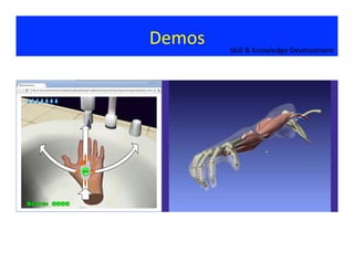 Demos	
   Skill	
  &	
  Knowledge	
  Development	
  
 