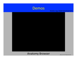 Demos	
  
Anatomy	
  Browser	
   ©Bauman	
  2013	
  All	
  Rights	
  Reserved	
  
Mobile	
  App	
  &Skill	
  Development	
  
 