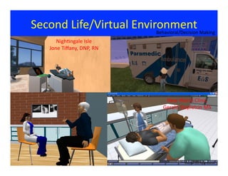 Second	
  Life/Virtual	
  Environment	
  
Nigh?ngale	
  Isle	
  
Jone	
  Tiﬀany,	
  DNP,	
  RN	
  	
  
New	
  World	
  Clinic	
  
Gerald	
  Stapleton	
  MS	
  
©Bauman	
  2012	
  Rights	
  Reserved	
  
Behavioral/Decision	
  Making	
  
 