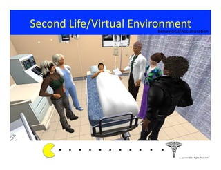 Second	
  Life/Virtual	
  Environment	
  
©Bauman	
  2012	
  Rights	
  Reserved	
  
Behavioral/Accultura?on	
  
.	
  .	
  .	
  .	
  .	
  .	
  .	
  .	
  . 	
  . 	
  .	
  	
  	
  	
  	
  	
  	
  
 