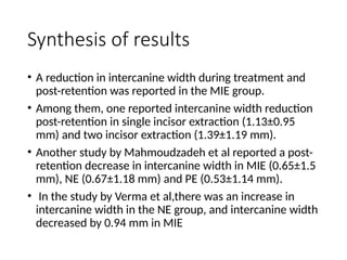 Synthesis of results
• A reduction in intercanine width during treatment and
post-retention was reported in the MIE group.
• Among them, one reported intercanine width reduction
post-retention in single incisor extraction (1.13±0.95
mm) and two incisor extraction (1.39±1.19 mm).
• Another study by Mahmoudzadeh et al reported a post-
retention decrease in intercanine width in MIE (0.65±1.5
mm), NE (0.67±1.18 mm) and PE (0.53±1.14 mm).
• In the study by Verma et al,there was an increase in
intercanine width in the NE group, and intercanine width
decreased by 0.94 mm in MIE
 