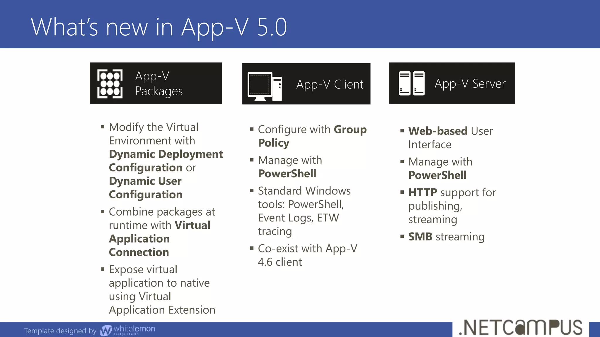 Template designed by
What’s new in App-V 5.0
 Modify the Virtual
Environment with
Dynamic Deployment
Configuration or
Dynamic User
Configuration
 Combine packages at
runtime with Virtual
Application
Connection
 Expose virtual
application to native
using Virtual
Application Extension
 Configure with Group
Policy
 Manage with
PowerShell
 Standard Windows
tools: PowerShell,
Event Logs, ETW
tracing
 Co-exist with App-V
4.6 client
 Web-based User
Interface
 Manage with
PowerShell
 HTTP support for
publishing,
streaming
 SMB streaming
App-V ServerApp-V Client
App-V
Packages
 