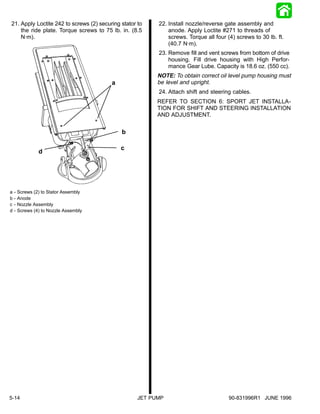 21. Apply Loctite 242 to screws (2) securing stator to    22. Install nozzle/reverse gate assembly and
    the ride plate. Torque screws to 75 lb. in. (8.5          anode. Apply Loctite #271 to threads of
    N·m).                                                     screws. Torque all four (4) screws to 30 lb. ft.
                                                              (40.7 N·m).
                                                          23. Remove fill and vent screws from bottom of drive
                                                              housing. Fill drive housing with High Perfor-
                                                              mance Gear Lube. Capacity is 18.6 oz. (550 cc).
                                                          NOTE: To obtain correct oil level pump housing must
                                         a                be level and upright.
                                                          24. Attach shift and steering cables.
                                                          REFER TO SECTION 6: SPORT JET INSTALLA-
                                                          TION FOR SHIFT AND STEERING INSTALLATION
                                                          AND ADJUSTMENT.


                                             b

                                             c
                 d




a   -   Screws (2) to Stator Assembly
b   -   Anode
c   -   Nozzle Assembly
d   -   Screws (4) to Nozzle Assembly




5-14                                                JET PUMP                           90-831996R1 JUNE 1996
 
