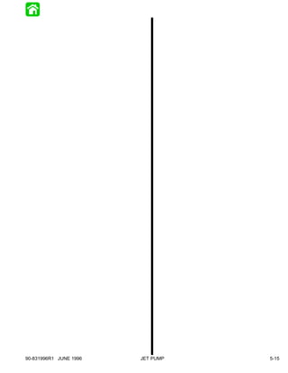 90-831996R1 JUNE 1996   JET PUMP   5-15
 