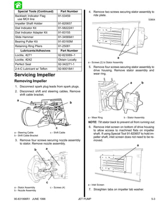 Special Tools (Continued)            Part Number           4. Remove two screws securing stator assembly to
Backlash Indicator Flag                91-53459                  ride plate.
 use MCII line                                                                                                          53804
Impeller Shaft Holder                  91-820657
Dial Indicator Kit                     91-58222A1
Dial Indicator Adapter Kit             91-83155
Slide Hammer                           91-34569A1
Bearing Puller Kit                     91-83165M
Retaining Ring Pliers                  91-25081
      Lubricants/Adhesives              Part Number
Loctite, #271                          92-823089--1
                                                                                         a
Loctite, #242                          Obtain Locally
                                                              a - Screws (2) to Stator Assembly
Perfect Seal                           92-342271-1
                                                              5. Remove four screws securing stator assembly to
2-4-C Lubricant w/ Teflon              92-90018A1
                                                                 drive housing. Remove stator assembly and
                                                                 wear ring.
Servicing Impeller
Removing Impeller                                                                                      a          b
1. Disconnect spark plug leads from spark plugs.
2. Disconnect shift and steering cables. Remove
   shift cable bracket.
  a
                                                b



                                                              a - Wear Ring                       b - Stator Assembly

                                                              NOTE: Tilt stator back to prevent oil from running out.
                                   c                          6. Remove inlet screen on bottom of drive housing
                                                                 to allow access to machined flats on impeller
a - Steering Cable            c - Shift Cable
                                                                 shaft. If using Special Tool 91-820657 to hold im-
b - Shift Cable Bracket
                                                                 peller shaft, inlet screen does not need to be re-
3. Remove four screws securing nozzle assembly                   moved.
   to stator. Remove nozzle assembly.
                                                                                                              a
                   b      a




                          c
                                                              a - Inlet Screen
a - Stator Assembly           c - Screws (4)
b - Nozzle Assembly                                           7. Straighten tabs on impeller tab washer.


90-831996R1 JUNE 1996                                   JET PUMP                                                          5-3
 