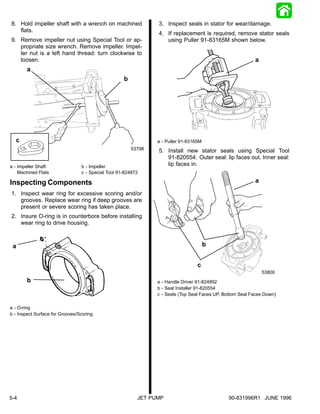 8. Hold impeller shaft with a wrench on machined                3. Inspect seals in stator for wear/damage.
   flats.
                                                                4. If replacement is required, remove stator seals
9. Remove impeller nut using Special Tool or ap-                   using Puller 91-83165M shown below.
   propriate size wrench. Remove impeller. Impel-
   ler nut is a left hand thread: turn clockwise to
   loosen.                                                                                                 a
        a
                                                    b




  c                                                             a - Puller 91-83165M
                                                        53798   5. Install new stator seals using Special Tool
                                                                   91-820554. Outer seal: lip faces out. Inner seal:
a - Impeller Shaft               b - Impeller                      lip faces in.
    Machined Flats               c - Special Tool 91-824872

Inspecting Components                                                                                      a

1. Inspect wear ring for excessive scoring and/or
   grooves. Replace wear ring if deep grooves are
   present or severe scoring has taken place.
2. Insure O-ring is in counterbore before installing
   wear ring to drive housing.



 a                                                                                     b


                                                                                  c
                                                                                                               53800
        b                                                       a - Handle Driver 91-824892
                                                                b - Seal Installer 91-820554
                                                                c - Seals (Top Seal Faces UP, Bottom Seal Faces Down)

a - O-ring
b - Inspect Surface for Grooves/Scoring




5-4                                                       JET PUMP                             90-831996R1 JUNE 1996
 