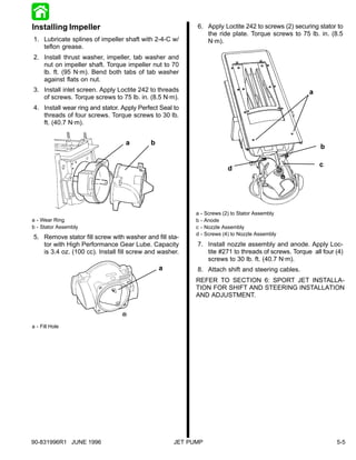 Installing Impeller                                       6. Apply Loctite 242 to screws (2) securing stator to
                                                             the ride plate. Torque screws to 75 lb. in. (8.5
1. Lubricate splines of impeller shaft with 2-4-C w/         N·m).
   teflon grease.
2. Install thrust washer, impeller, tab washer and
   nut on impeller shaft. Torque impeller nut to 70
   lb. ft. (95 N·m). Bend both tabs of tab washer
   against flats on nut.
3. Install inlet screen. Apply Loctite 242 to threads                                              a
   of screws. Torque screws to 75 lb. in. (8.5 N·m).
4. Install wear ring and stator. Apply Perfect Seal to
   threads of four screws. Torque screws to 30 lb.
   ft. (40.7 N·m).


                                  a        b
                                                                                                       b

                                                                                                       c
                                                                           d




                                                          a   -   Screws (2) to Stator Assembly
a - Wear Ring                                             b   -   Anode
b - Stator Assembly                                       c   -   Nozzle Assembly
                                                          d   -   Screws (4) to Nozzle Assembly
5. Remove stator fill screw with washer and fill sta-
   tor with High Performance Gear Lube. Capacity          7. Install nozzle assembly and anode. Apply Loc-
   is 3.4 oz. (100 cc). Install fill screw and washer.       tite #271 to threads of screws. Torque all four (4)
                                                             screws to 30 lb. ft. (40.7 N·m).
                                               a          8. Attach shift and steering cables.
                                                          REFER TO SECTION 6: SPORT JET INSTALLA-
                                                          TION FOR SHIFT AND STEERING INSTALLATION
                                                          AND ADJUSTMENT.



a - Fill Hole




90-831996R1 JUNE 1996                               JET PUMP                                                 5-5
 