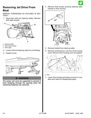 4. Remove three screws securing steering cable
Removing Jet Drive From                                      bracket to drive housing.
Boat
REMOVE POWERHEAD AS OUTLINED IN SEC-
TION 4.
1. Disconnect shift and steering cables. Remove
   shift cable bracket.
  a
                                             b




                                  c
a - Steering Cable
b - Shift Cable Bracket
c - Shift Cable                                           5. Remove bracket from steering cable.
2. Loosen shift and steering cable thru hull fittings.    6. Remove remaining four nuts from drive housing
3. Support pump.                                             cover. Remove drive housing cover and gasket.

                                                                                   a




                                                          a - Nuts

                                                          7. Lower drive housing and place on bench or suit-
                          WARNING                            able work stand for disassembly/repair.
The pump unit must be supported to prevent it
from dropping through the opening when the
remaining fasteners are removed.




5-6                                                 JET PUMP                        90-831996R1 JUNE 1996
 
