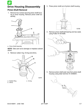3. Press pinion shaft out of pinion shaft housing.
Drive Housing Disassembly
Pinion Shaft Removal
1. Remove four screws securing pinion shaft hous-
   ing to drive housing. Remove pinion shaft as-
   sembly.




                                     a                                                                    53796

                                                              4. Remove pinion shaft ball bearing and two seals
                                                                 using Puller 91-83165M.




a - Pinion Shaft Assembly

NOTE: Take care not to damage or misplace colored
shims.
2. Remove rubber ring, O-ring and shims.

                                         a
                                             b

                                                 c




                                                              5. Remove pinion shaft outer race from pinion shaft
                                                                 housing using slide hammer 91-34569A1.

                                                     53797

a - Rubber Ring             c - O-ring
b - Shims




90-831996R1 JUNE 1996                                   JET PUMP                                               5-7
 