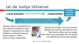Lei de Justiça Universal
EAE - 87 rev de 26/05/2012
12
PLANOS DIVINOS
12
A LEI DA EVOLUÇÃO
O CAMINHO é através da LEI do TRABALHO ...
porém CONTROLADO pela LEI de JUSTIÇA UNIVERSAL
Perfeição
Harmonia
Equilibrio
Sofremos hoje as consequências do
que criamos no passado, ou seja:
ninguém é responsável por nossas
desditas ou sofrimentos nem por
nossos sucessos e vitórias.
Somos os únicos responsáveis.
Ninguém nos castiga e nem nos escraviza.
Somente nós é que nos submetemos a isso.
Não existe um Deus que nos castiga.
Não existe uma condenação, mas sim apenas
um trabalho para nossa auto salvação.
 