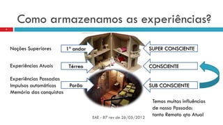 Como armazenamos as experiências?
EAE - 87 rev de 26/05/2012
9
1º andar
Térreo
Noções Superiores
Experiências Atuais
Experiências Passadas
Impulsos automáticos
Memória das conquistas
SUPER CONSCIENTE
CONSCIENTE
SUB CONSCIENTEPorão
Temos muitas influências
de nosso Passado:
tanto Remoto qto Atual
 