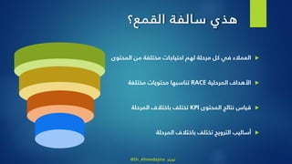 ‫القمع؟‬ ‫ة‬‫الف‬‫س‬ ‫ي‬‫هذ‬
‫المحتوى‬ ‫من‬ ‫مختلفة‬ ‫احتياجات‬ ‫لهم‬ ‫مرحلة‬ ‫كل‬ ‫في‬ ‫العمالء‬
‫المرحلية‬ ‫األهداف‬RACE‫مختلفة‬ ‫محتويات‬ ‫تناسبها‬
‫المحتوى‬ ‫نتائج‬ ‫قياس‬KPI‫المرحلة‬ ‫باختالف‬ ‫تختلف‬
‫أساليب‬‫المرحلة‬ ‫باختالف‬ ‫تختلف‬ ‫الترويج‬
@Dr_Ahmedajina ‫تويتر‬
 