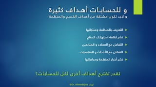 ‫و‬‫كثيرة‬ ‫أهـداف‬ ‫ات‬‫ابـ‬‫للحس‬
‫ة‬‫والمنظم‬ ‫القسم‬ ‫أهداف‬ ‫من‬ ‫ة‬‫مشتق‬ ‫تكون‬ ‫البد‬ ‫و‬
‫ومنتجاتها‬ ‫بالمنظمة‬ ‫التعريف‬
‫المنتج‬ ‫استهالك‬ ‫ثقافة‬ ‫نشر‬
‫المتابعين‬ ‫و‬ ‫العمالء‬ ‫مع‬ ‫التفاعل‬
‫المناسبات‬ ‫و‬ ‫األحداث‬ ‫مع‬ ‫التفاعل‬
‫ومبادراتها‬ ‫المنظمة‬ ‫أخبار‬ ‫نشر‬
‫ات؟‬‫اب‬‫للحس‬ ‫لكل‬ ‫ى‬‫أخر‬ ‫أهداف‬ ‫تقترح‬ ‫تقدر‬
@Dr_Ahmedajina ‫تويتر‬
 