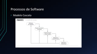 Processos de Software
• Modelo Cascata
 