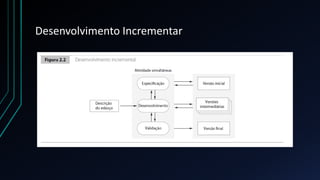 Desenvolvimento Incrementar
 