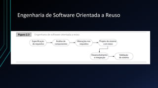 Engenharia de Software Orientada a Reuso
 