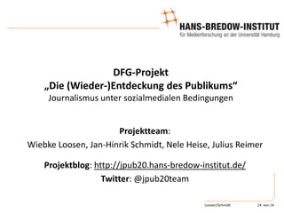 DFG-Projekt
„Die (Wieder-)Entdeckung des Publikums“
Journalismus unter sozialmedialen Bedingungen
Projektteam:
Wiebke Loosen, Jan-Hinrik Schmidt, Nele Heise, Julius Reimer
Projektblog: http://jpub20.hans-bredow-institut.de/
Twitter: @jpub20team
Loosen/Schmidt 14 von 14
 
