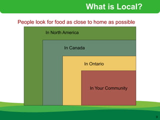 Trends in Local Food | PDF