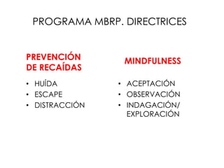 PROGRAMA MBRP. DIRECTRICES
PREVENCIÓN
DE RECAÍDAS
• HUÍDA
• ESCAPE
• DISTRACCIÓN
MINDFULNESS
• ACEPTACIÓN
• OBSERVACIÓN
• INDAGACIÓN/
EXPLORACIÓN
 
