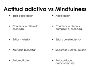 Actitud adictiva vs Mindfulness
 Baja aceptación
 Conciencia alterada,
alienada
 Evitar malestar
 Aferrarse bienestar
 Automaltrato
 Aceptación
 Conciencia plena y
compasiva, alineada
 Estar con el malestar
 Saborear y soltar, dejar ir
 Autocuidado,
autocompasión
 