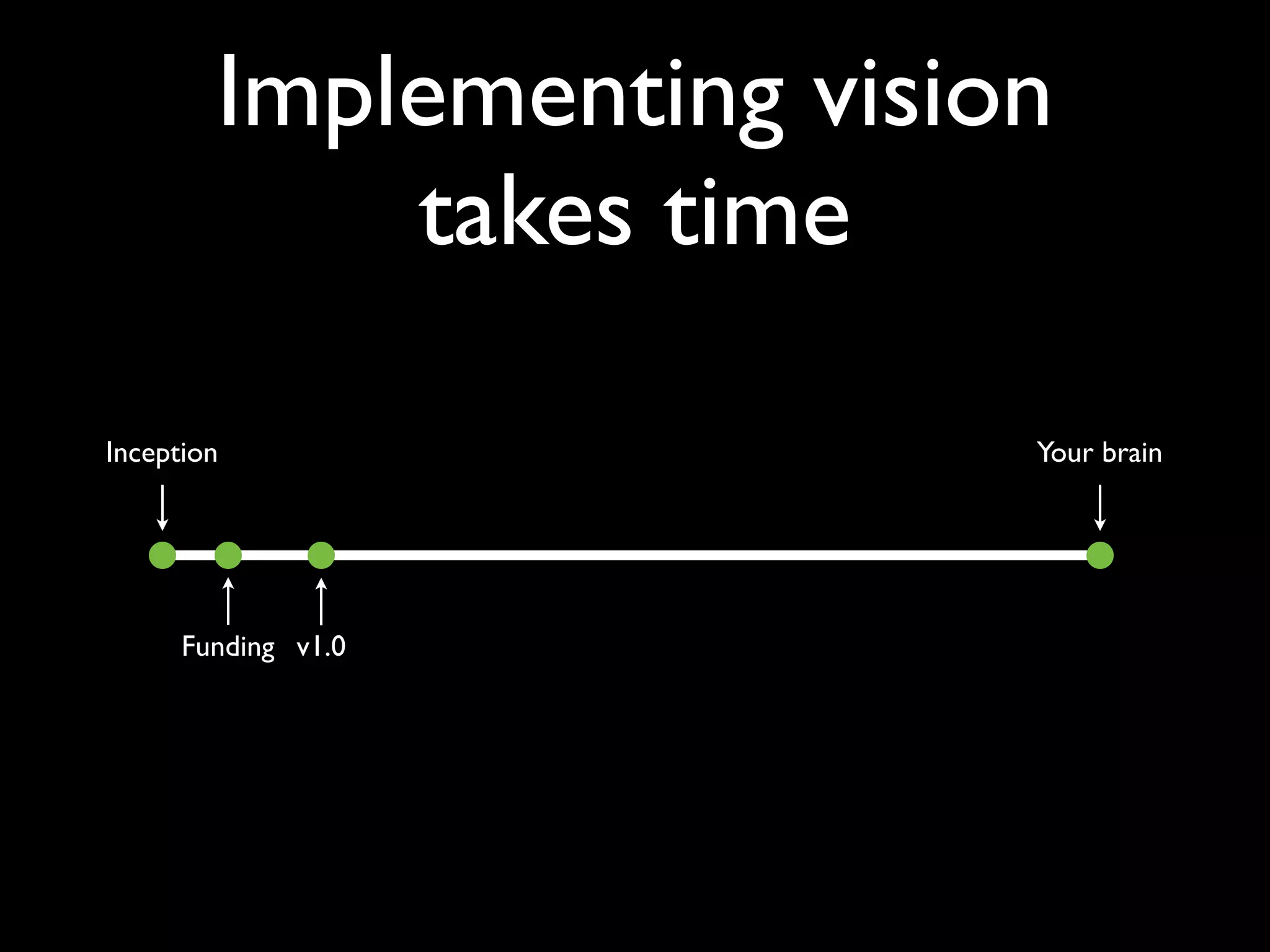 Implementing vision
            takes time

Inception                 Your brain




      Funding v1.0
 