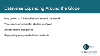 Has grown to 33 installations around the world
Thousands of scientific studies archived
Across many disciplines
Supporting many metadata standards
 