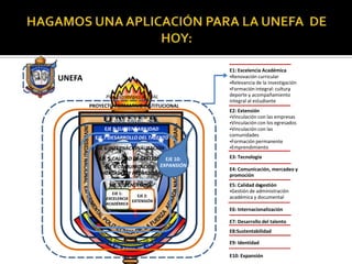 Plan Estratégico AUSJAL
PROYECTO FORMATIVO INSTITUCIONAL
EJE 9:IDENTIDAD
EJE 8:SUSTENTABILIDAD
EJE 7:DESARROLLO DEL TALENTO
EJE 6:INTERNACIONALIZACIÓN
EJE 5:CALIDAD DE GESTIÓN
EJE 4:COMUNICACIÓN,
MERCADEO Y PROMOCIÓN
EJE 10:
EXPANSIÓN
EJE 3:TECNOLOGÍA
EJE 2:
EXTENSIÓN
EJE 1:
EXCELENCIA
ACADÉMICA
UNEFA
E1: Excelencia Académica
•Renovación curricular
•Relevancia de la investigación
•Formación integral: cultura,
deporte y acompañamiento
integral al estudiante
E2: Extensión
•Vinculación con las empresas
•Vinculación con los egresados
•Vinculación con las
comunidades
•Formación permanente
•Emprendimiento
E3: Tecnología
E4: Comunicación, mercadeo y
promoción
E5: Calidad degestión
•Gestión de administración
académica y documental
E6: Internacionalización
E7: Desarrollo del talento
E8:Sustentabilidad
E9: Identidad
E10: Expansión
 