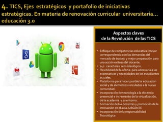 Aspectos claves
de la Revolución de lasTICS
• Enfoque de competencias educativa: mayor
correspondencia con las demandas del
mercado de trabajo y mejor preparación para
una acción exitosa del docente.
• 140 caracteres reto ideológico.
• Flexibilidad de la oferta: para adecuarla a las
expectativas y necesidades de los estudiantes
actuales.
• Plataforma para hacer posible la educación
social y de elementos vinculados a la nueva
comunidad.
• Incorporación de tecnología a la docencia
presencial e incremento de la virtualización,
de la academia y su entorno.
• Formación de los docentes y promoción de la
innovación en el aula. URGENTE
• Incorporación de la responsabilidad
Tecnológica
 