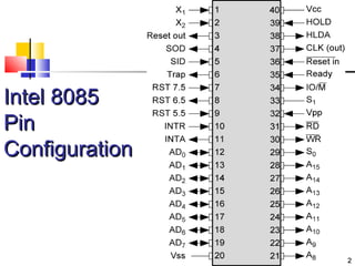 8085 intro | PPT
