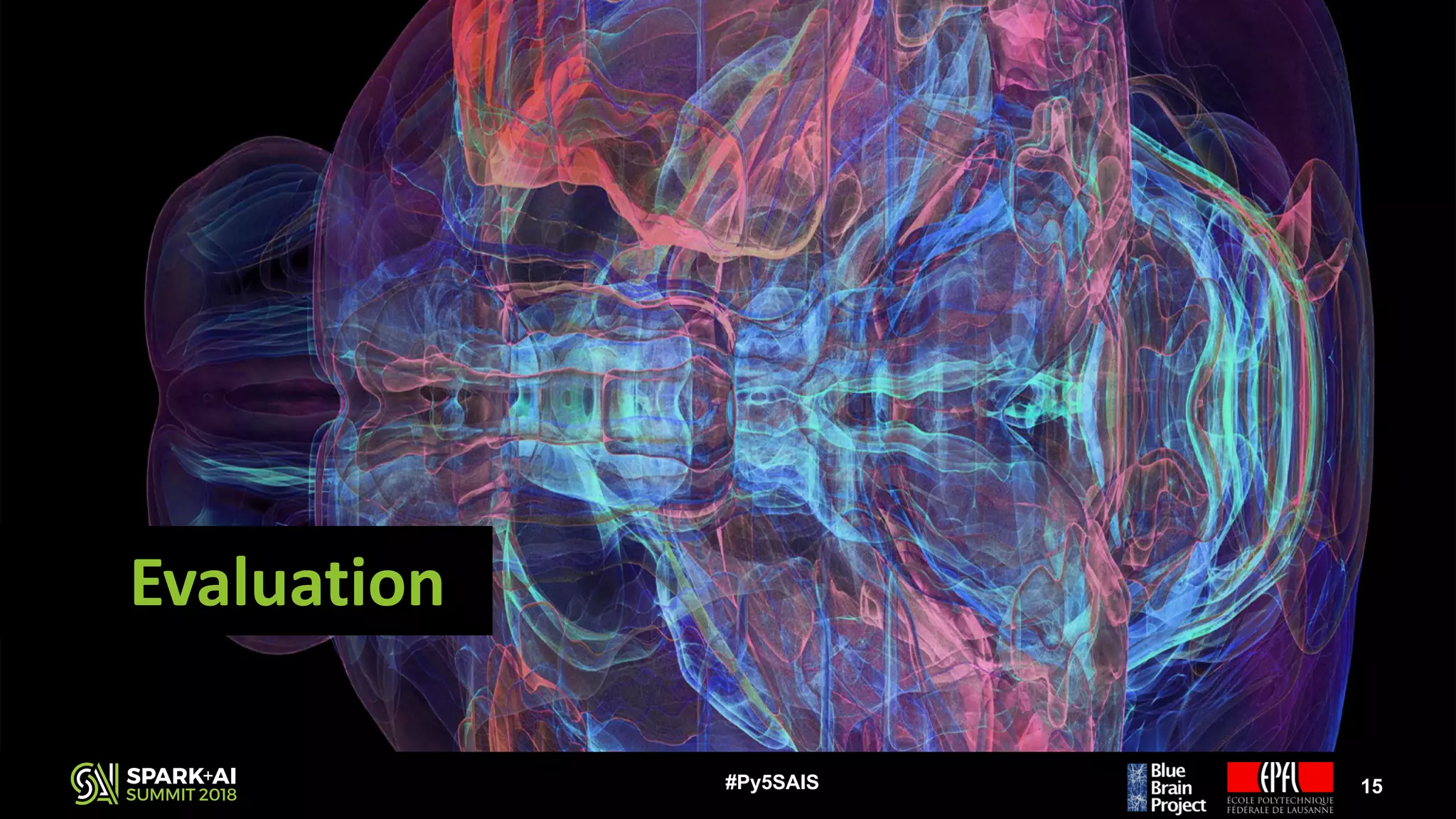 Evaluation
15#Py5SAIS
 