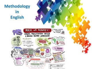 Methodology 
in 
English 
 