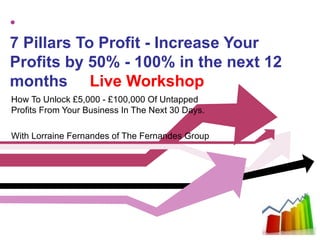 •
7 Pillars To Profit - Increase Your
Profits by 50% - 100% in the next 12
months Live Workshop
How To Unlock £5,000 - £100,000 Of Untapped
Profits From Your Business In The Next 30 Days.

With Lorraine Fernandes of The Fernandes Group
 