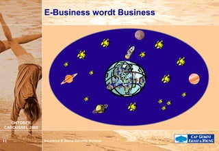 E-Business wordt Business 