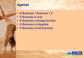 Agenda E-Business = Business + E E-Business is snel E-Business overstijgt de klant E-Business is integratie E-Business wordt Business 