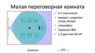 Малая переговорная комната
• 6-7 участников
• камера с широким
углом обзора
• спикерфон
• терминал ВКС
• 1-2 дисплея 46-55’’
 