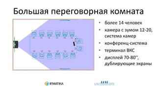 Большая переговорная комната
• более 14 человек
• камера с зумом 12-20,
система камер
• конференц-система
• терминал ВКС
• дисплей 70-80’’,
дублирующие экраны
 