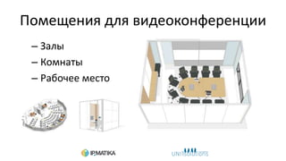 Помещения для видеоконференции
– Залы
– Комнаты
– Рабочее место
 