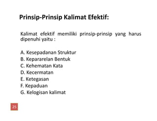 Prinsip-Prinsip Kalimat Efektif:
Kalimat efektif memiliki prinsip-prinsip yang harus
dipenuhi yaitu :
A. Kesepadanan Struktur
B. Kepararelan BentukB. Kepararelan Bentuk
C. Kehematan Kata
D. Kecermatan
E. Ketegasan
F. Kepaduan
G. Kelogisan kalimat
25
 